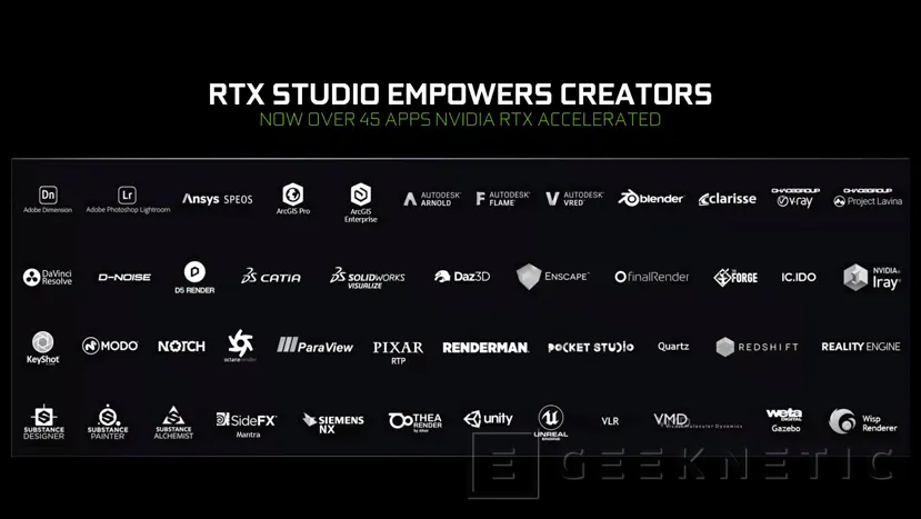 Geeknetic NVIDIA lleva a portátiles sus gráficas RTX 2070 SUPER y 2080 SUPER con DLSS 2.0 y tecnología Max-Q mejorada 10