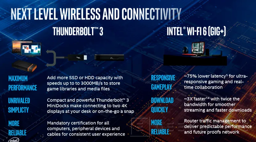 Geeknetic Más de 5 GHz de Boost en los nuevos procesadores Intel Core H de décima generación para portátiles de alto rendimiento 4
