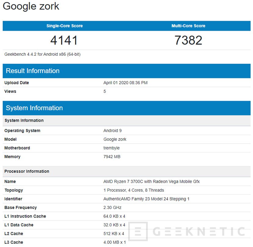 Ryzen 7 3700u discount geekbench