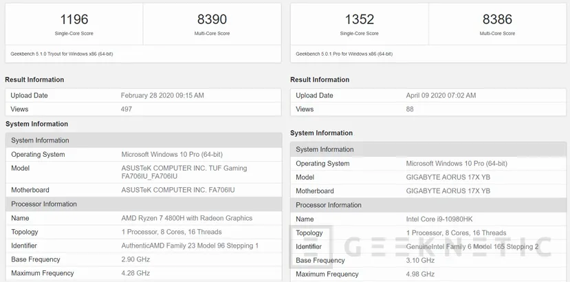Geeknetic El AMD Ryzen 7 4800H cuenta con el mismo rendimiento multihilo que el Intel Core i9-10980HK 2