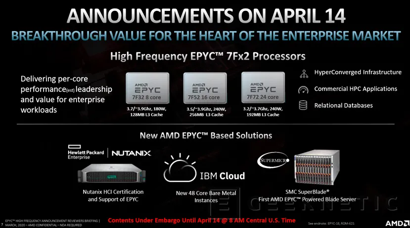 Geeknetic Los nuevos procesadores AMD EPYC 7Fx2 llegan con las frecuencias más altas de toda la gama EPYC Rome 1