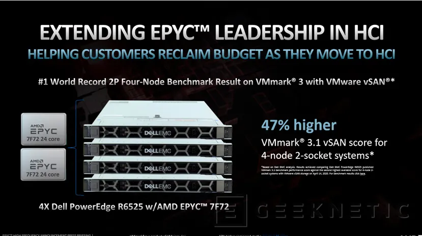 Geeknetic Los nuevos procesadores AMD EPYC 7Fx2 llegan con las frecuencias más altas de toda la gama EPYC Rome 5