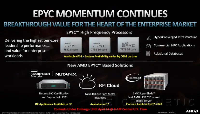 Geeknetic Los nuevos procesadores AMD EPYC 7Fx2 llegan con las frecuencias más altas de toda la gama EPYC Rome 7