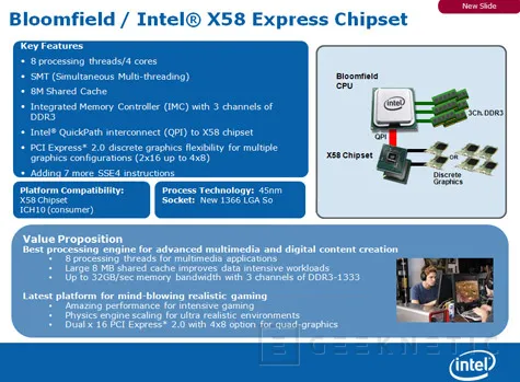 Intel comienza a definir la plataforma Bloomfield, Imagen 1