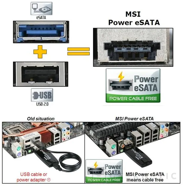 MSI y OCZ trabajando juntos por el Power eSata, Imagen 1