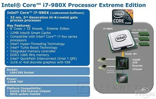 El primer Hexacore de Intel se mantiene como Core i7, Imagen 1