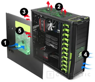Nueva caja Thermaltake para los “fans” de Nvidia, Imagen 3