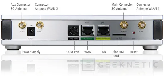Nuevo Router VPN 3G de Lancom, Imagen 2