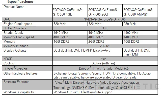 Zotac Geforce GTX 560, Imagen 1