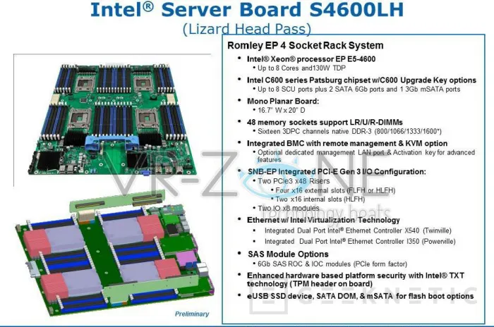 Hasta 1TB de RAM en la nueva placa server de Intel, Imagen 1