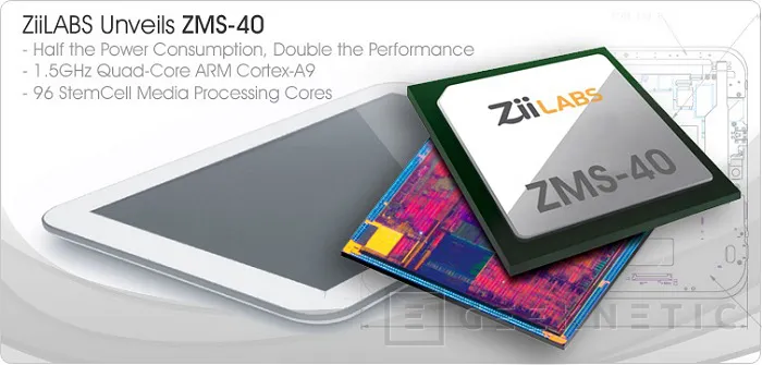 Creative presenta el nuevo ZiiLabs ZMS-40, Imagen 1