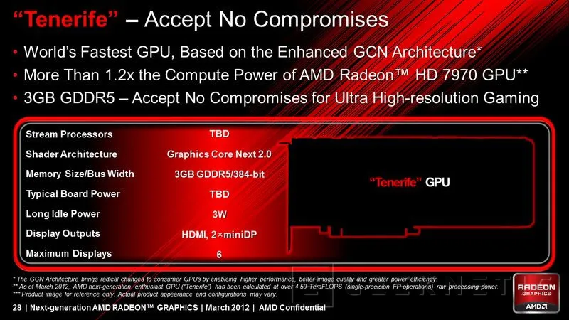 AMD podría contrarrestar Kepler con Tenerife, Imagen 1