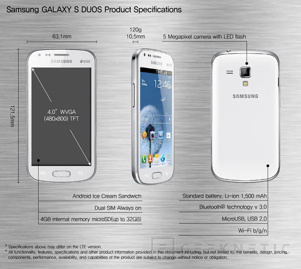 Samsung Galaxy S Duos. Teléfono con soporte para doble SIM, Imagen 2