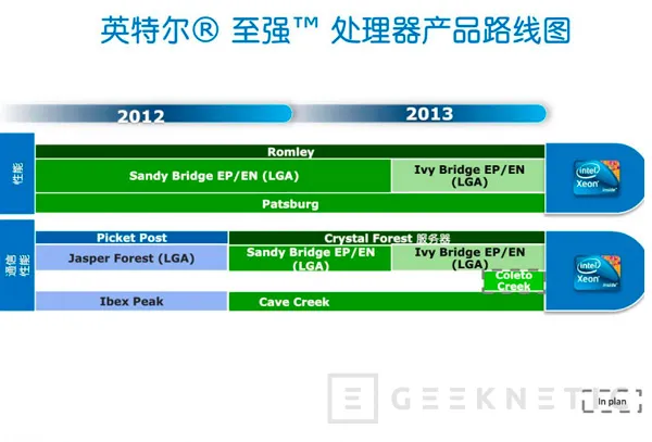 Filtrados detalles de los nuevos procesadores Xeon de Intel: 12 núcleos y 24 hilos, Imagen 2