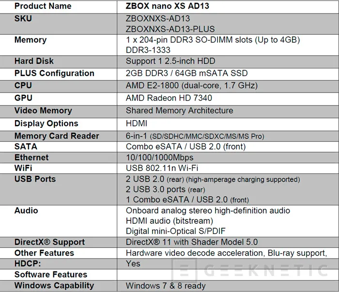 Zotac actualiza sus ZBOX Nano XS, Imagen 3