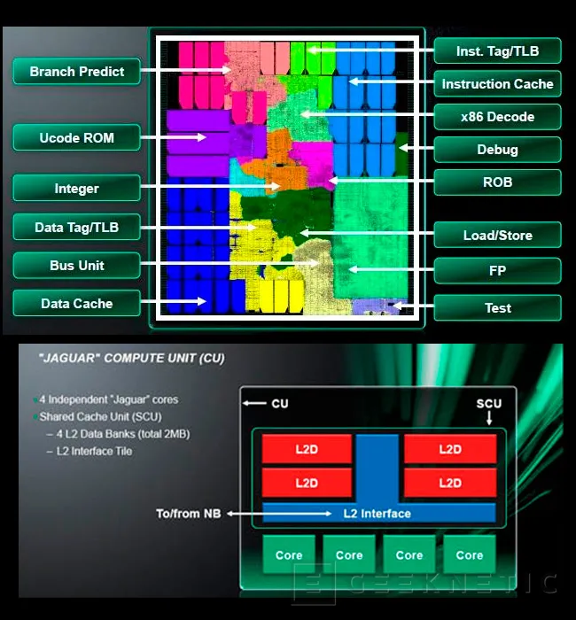 AMD presenta la arquitectura Jaguar para APUs de bajo consumo, Imagen 1