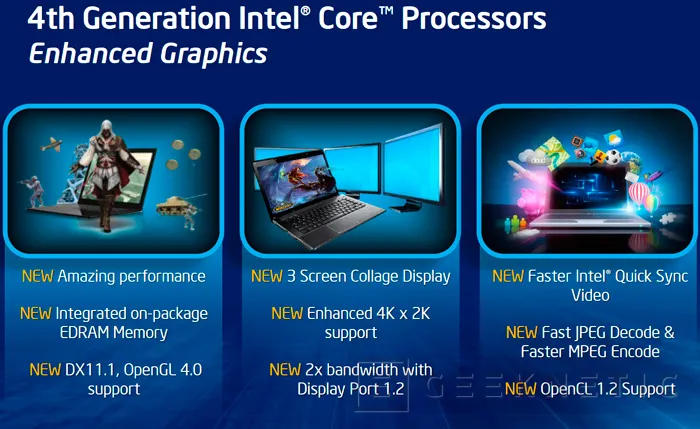 Intel Iris Graphics, así serán las GPU de los nuevos procesadores Intel Core de 4ª Generación, Imagen 1
