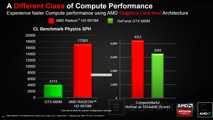 Llegan las nuevas GPU para portátiles AMD Radeon 8970M, Imagen 3