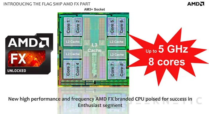 Ya disponibles para su reserva los procesadores AMD FX-9000 con precios de hasta 920 dólares, Imagen 1