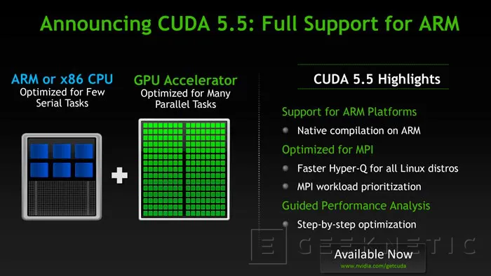 La nueva versión de Nvidia CUDA permite su ejecución en chips ARM, Imagen 1
