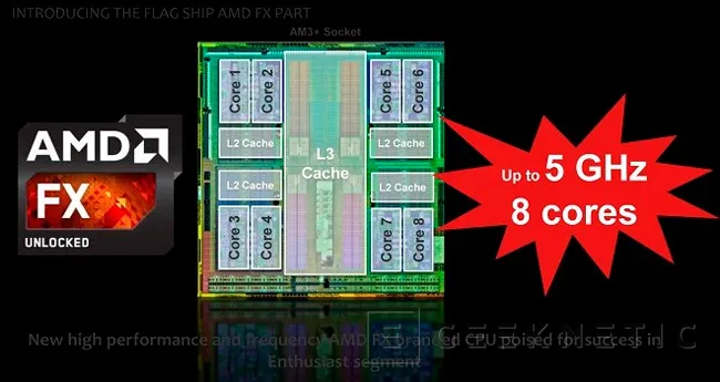 FX-9370 y FX-9590, los procesadores de más rendimiento de AMD ya disponibles en el mercado, Imagen 2