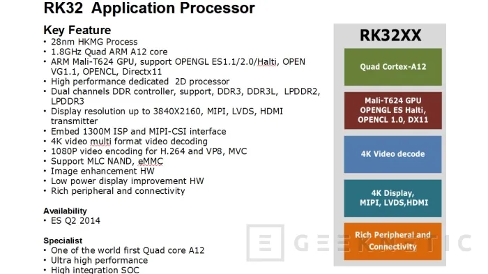 Rockchip prepara su nueva generación de procesadores, Imagen 1
