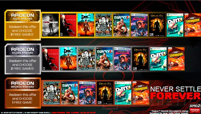 AMD actualiza el catálogo de juegos gratuitos con sus gráficas con Never Settle Forever, Imagen 2