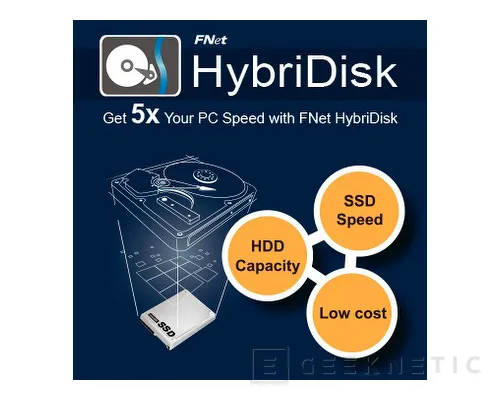 Convierte tu disco duro mecánico en uno híbrido con los SSD mSATA MyDigitalSSD Super Cache 2, Imagen 2
