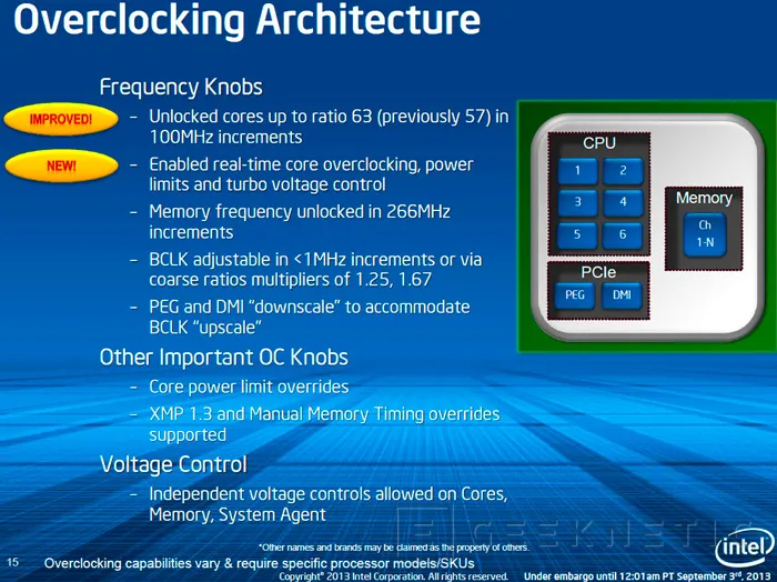 Intel presenta oficialmente los nuevos procesadores de gama alta Ivy Bridge-E, Imagen 3