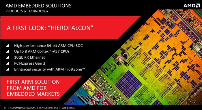AMD publica su roadmap de nuevos procesadores integrados con varias novedades interesantes, Imagen 2