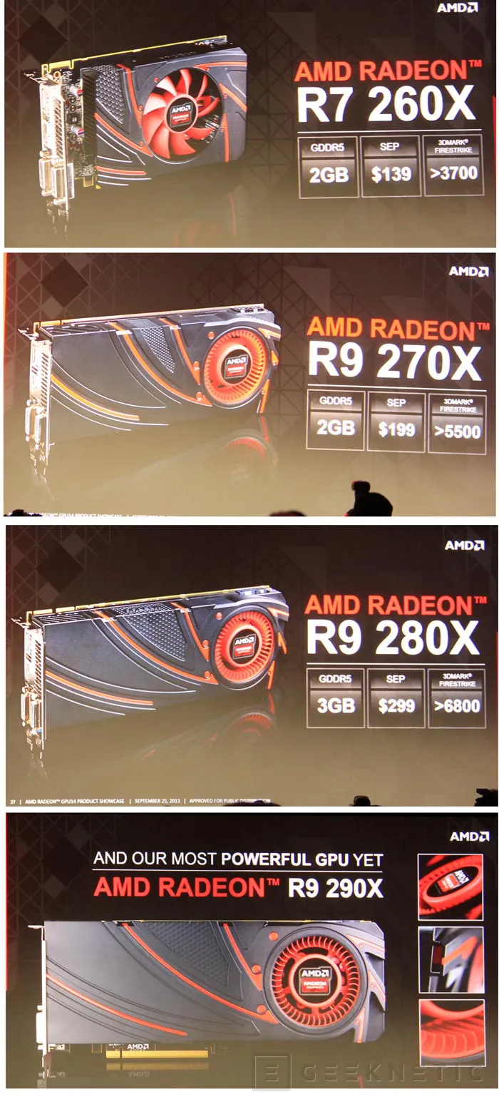 Geeknetic AMD desvela su nueva familia de tarjetas gráficas con la R9 290X en cabeza 1