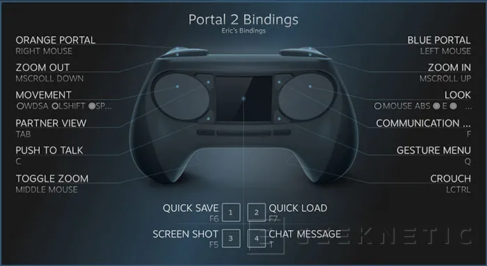 Valve desvela el Steam Controller, un mando específicamente creado para Steam OS, Imagen 2