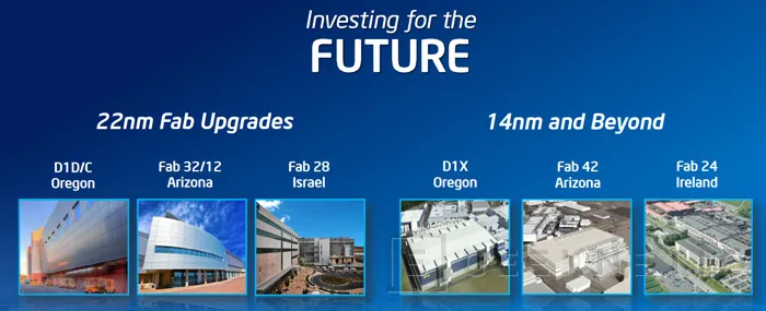 Intel fabricará chips ARM en sus instalaciones, Imagen 1
