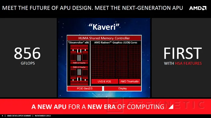 AMD anuncia el lanzamiento de las APU Kaveri para enero del 2014, Imagen 1