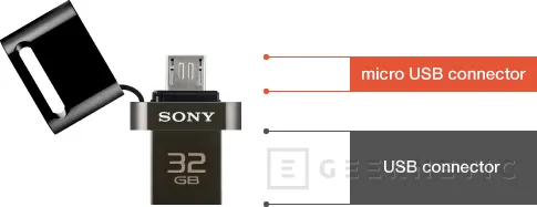 Sony presenta unas memorias USB para móviles, Imagen 2
