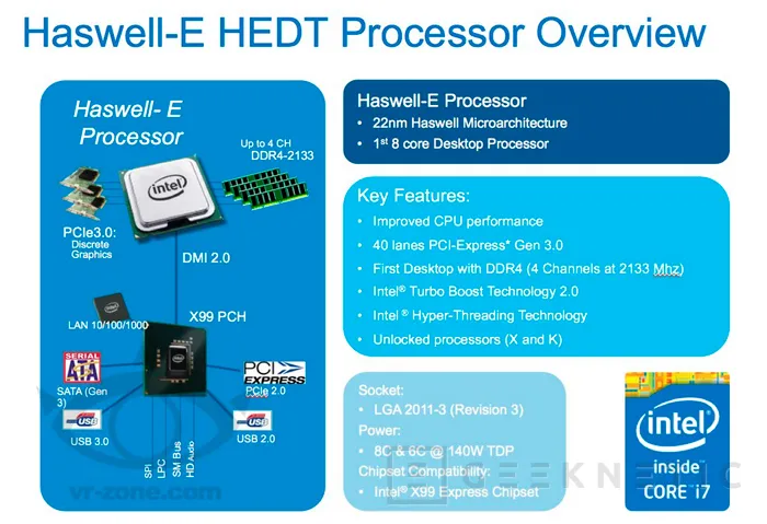 Intel Haswell-E y la plataforma X99 para finales de 2014 con DDR4, Imagen 2