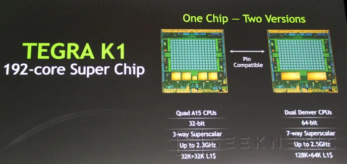 El nuevo Tegra K1 de NVIDIA estará basado en Kepler y tendrá 192 procesadores CUDA, Imagen 2