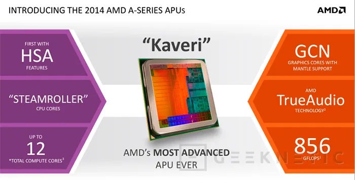 Detalles de AMD Kaveri, Imagen 2
