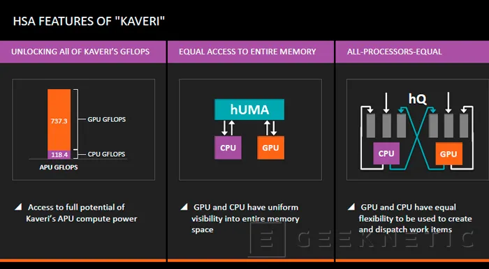 AMD lanza las nuevas APU Kaveri, Imagen 2