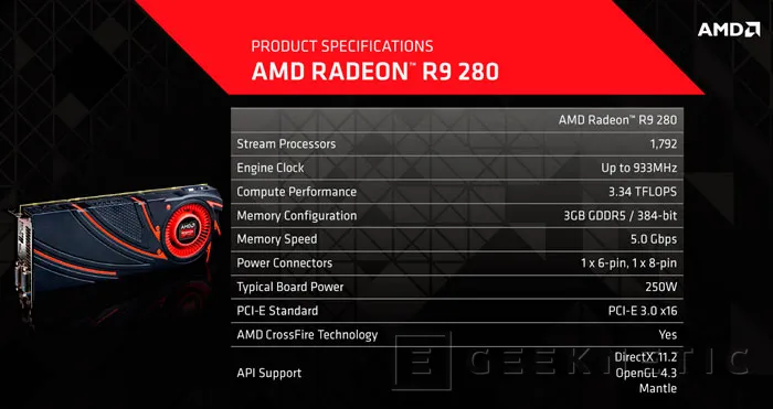AMD completa su gama de gráficas con la nueva Radeon R9 280, Imagen 1