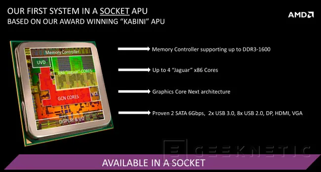 AMD AM1, nueva plataforma para ordenadores económicos, Imagen 2
