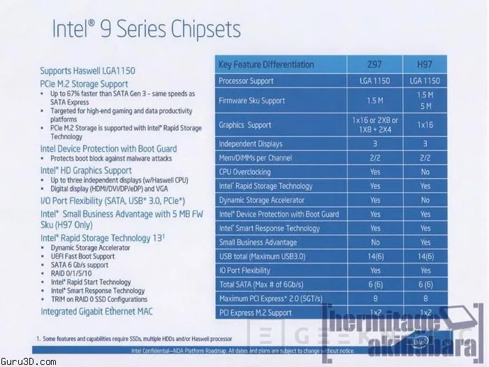 Intel finaliza las especificaciones de los Serie 9, Imagen 2