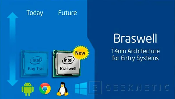 Intel Braswell será la nueva familia de chips de bajo consumo para ordenadores y tablets baratos, Imagen 1