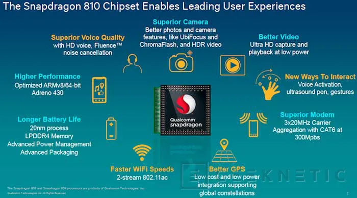 Qualcomm presenta los SoC Snapdragon 810 y Snapdragon 808 con 8 y 6 núcleos de 64 bits, Imagen 1