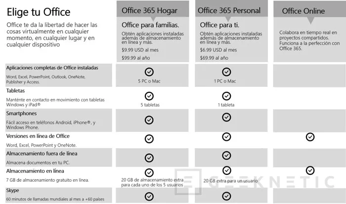 Microsoft lanza la versión más económica de su suite Office 365 Personal , Imagen 2