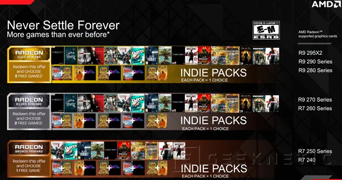 AMD renueva los juegos que ofrecen gratis en su promoción Never Settle Forever, Imagen 2