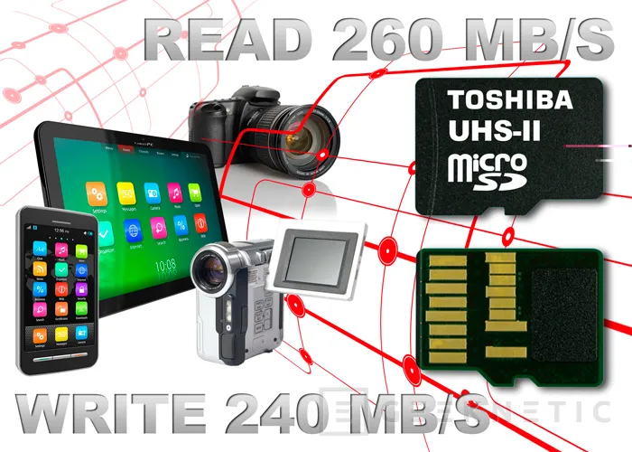 Toshiba presenta la tarjeta microSD más rápida del mundo, Imagen 1