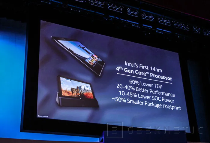 Intel desvela los nuevos Core M, los primeros procesadores de 14 nanómetros, Imagen 1
