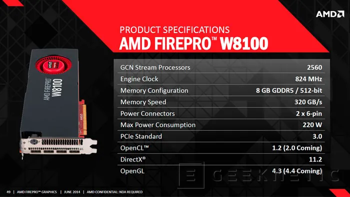 Geeknetic AMD FirePro W8100 1