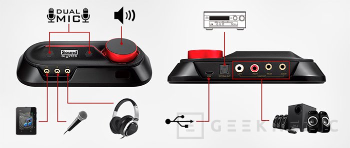 Creative Omni Surround 5.1. Sonido USB multicanal revisado.